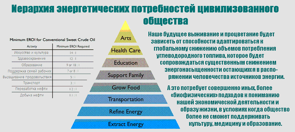 baner-energy-pyramid.png